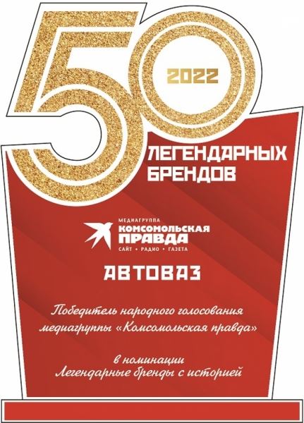 АВТОВАЗ вновь признан легендарным брендом России
